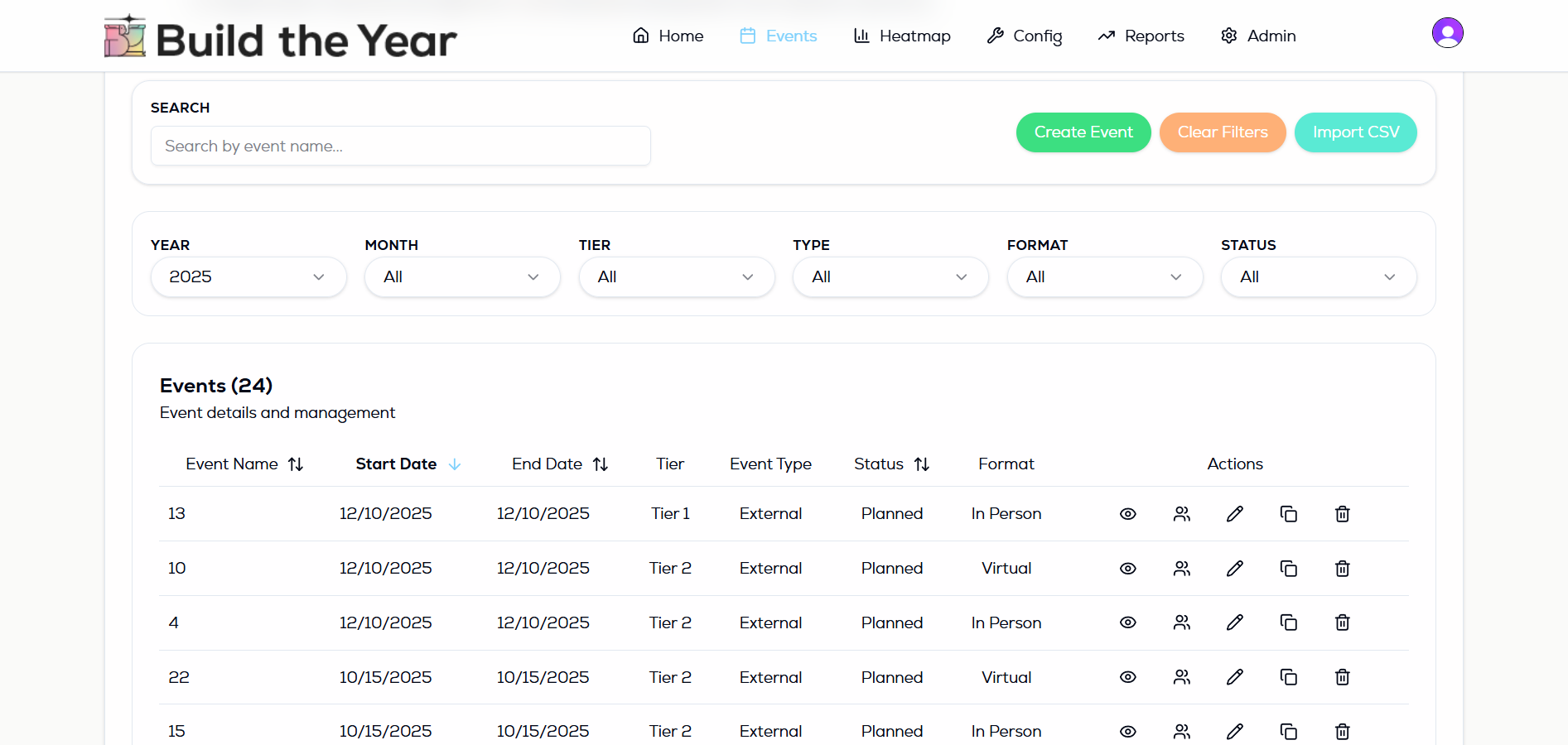 Tiered event portfolio list with cost modeling